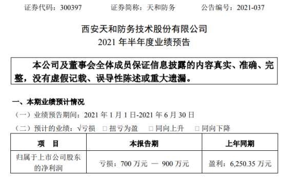 天和防务2021年上半年预计亏损700万-900万同比由盈转亏 军品采购计划尚未落、实影响军品订单