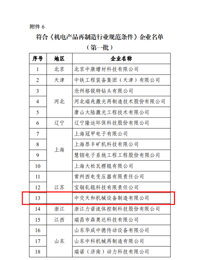 中交天和开启绿色发展新征程!成功获取再制造资质